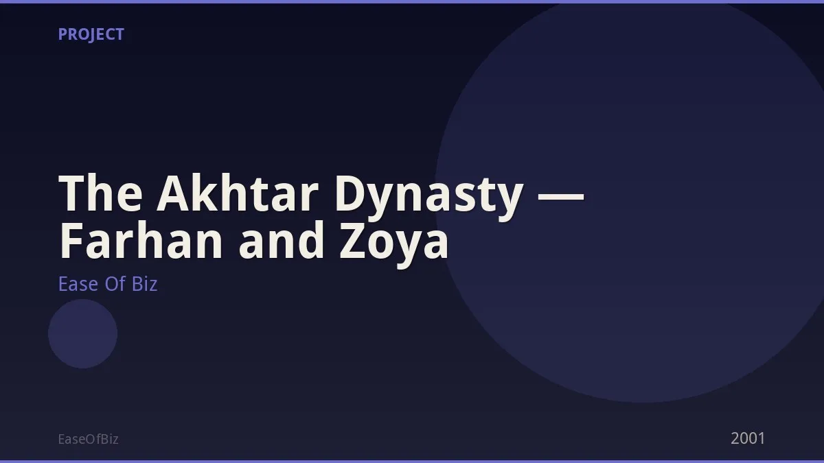 The Akhtar Dynasty — Farhan and Zoya