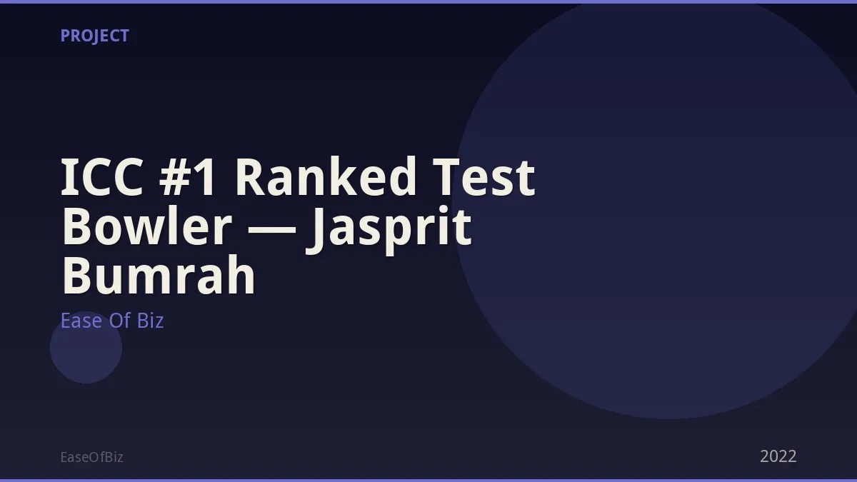 ICC #1 Ranked Test Bowler — Jasprit Bumrah