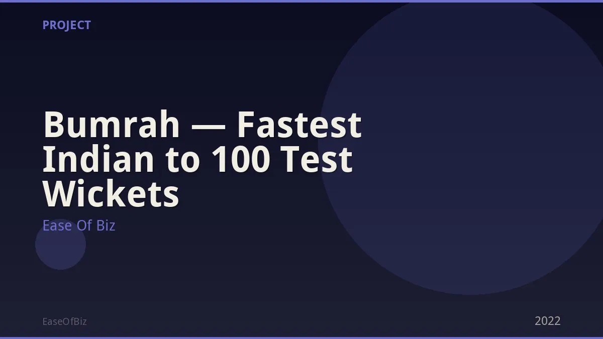 Bumrah — Fastest Indian to 100 Test Wickets