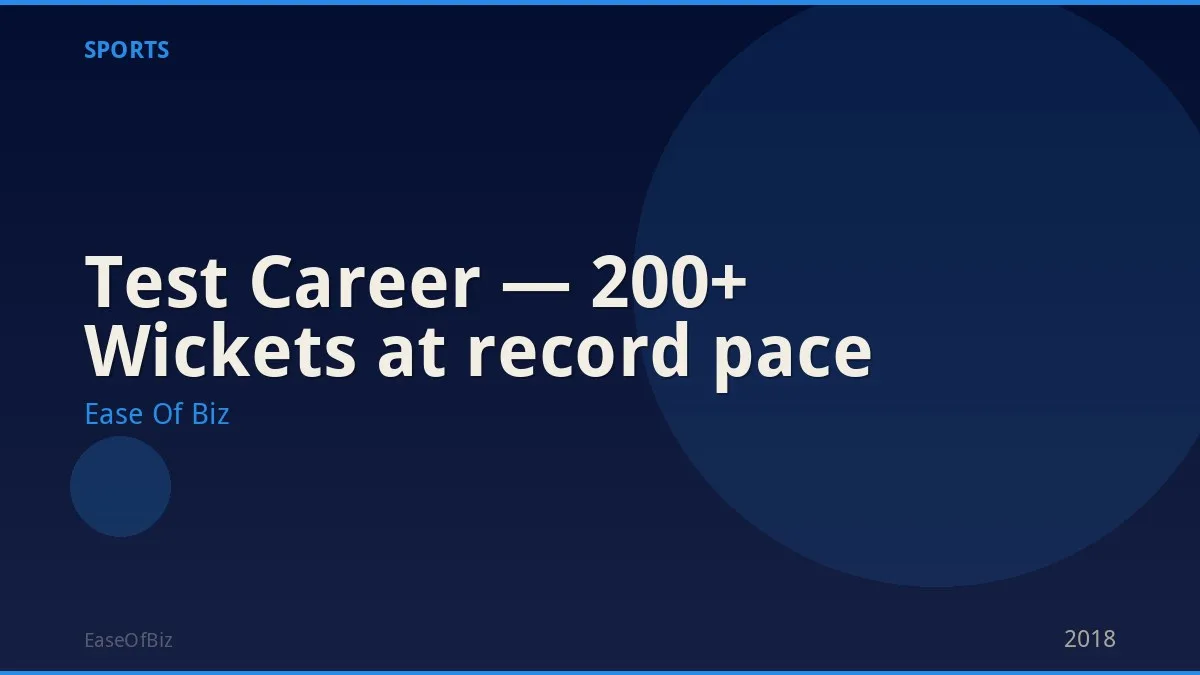 Test Career — 200+ Wickets at record pace