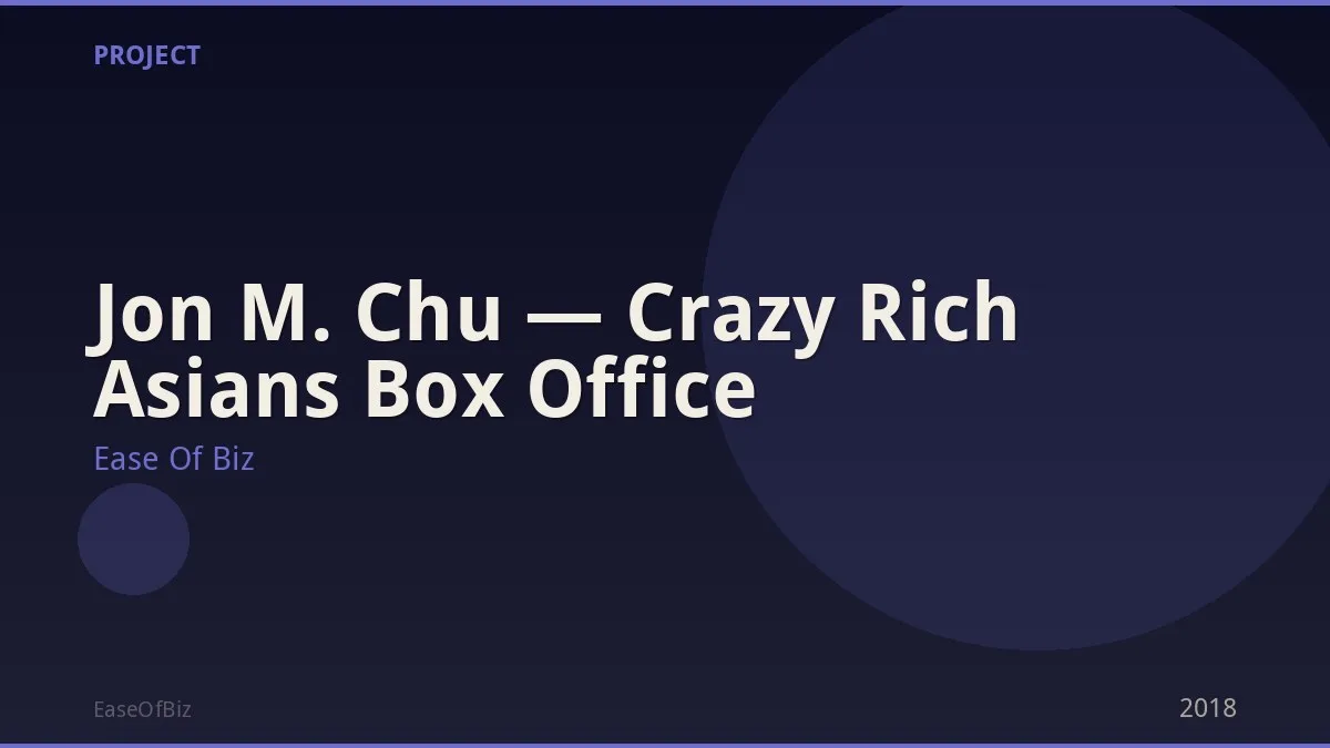Jon M. Chu — Crazy Rich Asians Box Office
