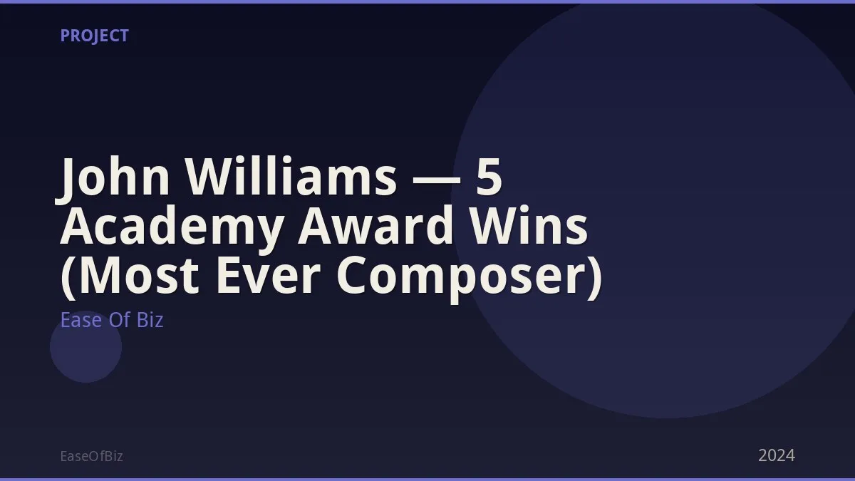 John Williams — 5 Academy Award Wins (Most Ever Composer)