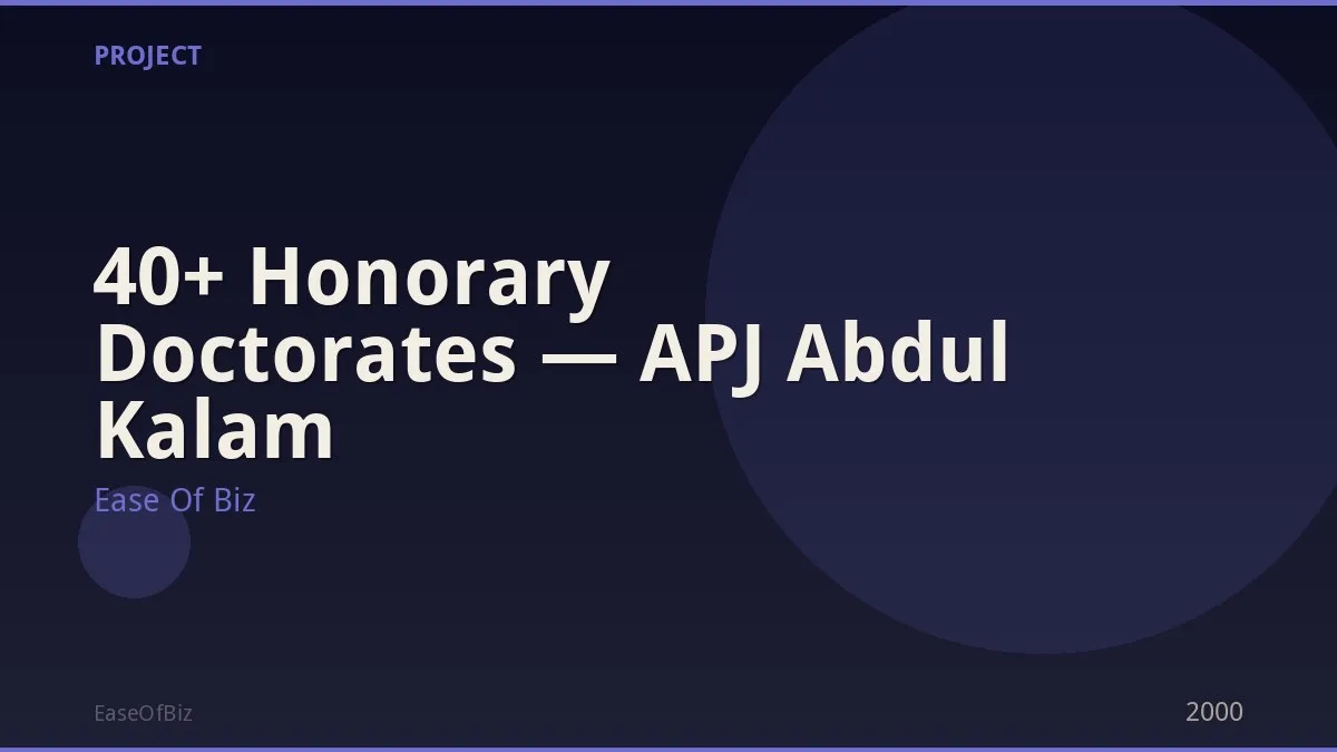 40+ Honorary Doctorates — APJ Abdul Kalam