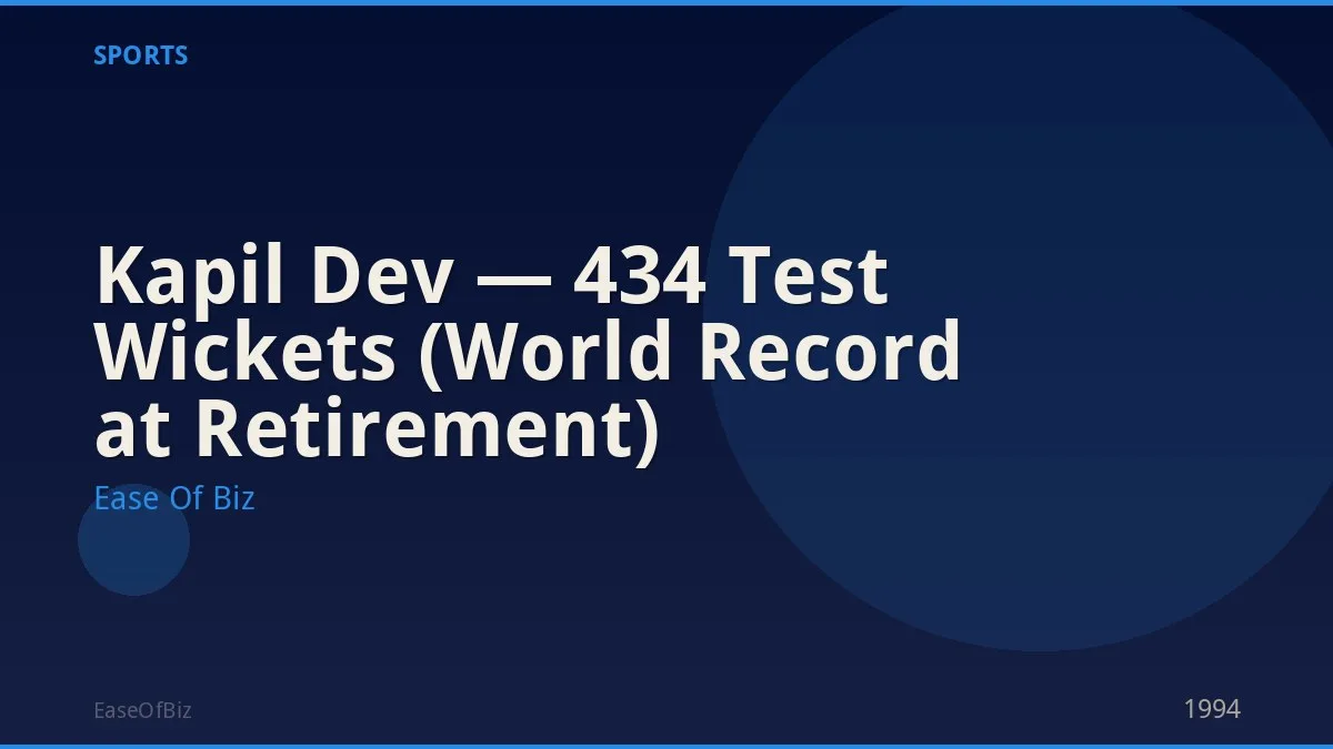 Kapil Dev — 434 Test Wickets (World Record at Retirement)