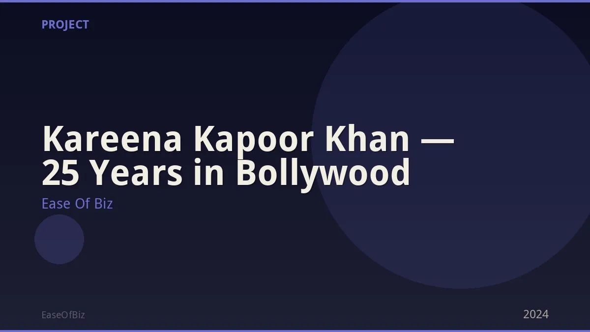 Kareena Kapoor Khan — 25 Years in Bollywood