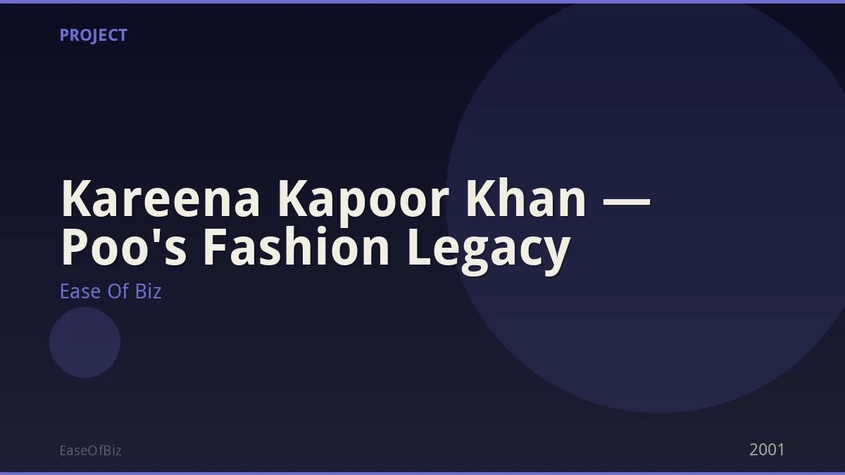 Kareena Kapoor Khan — Poo's Fashion Legacy