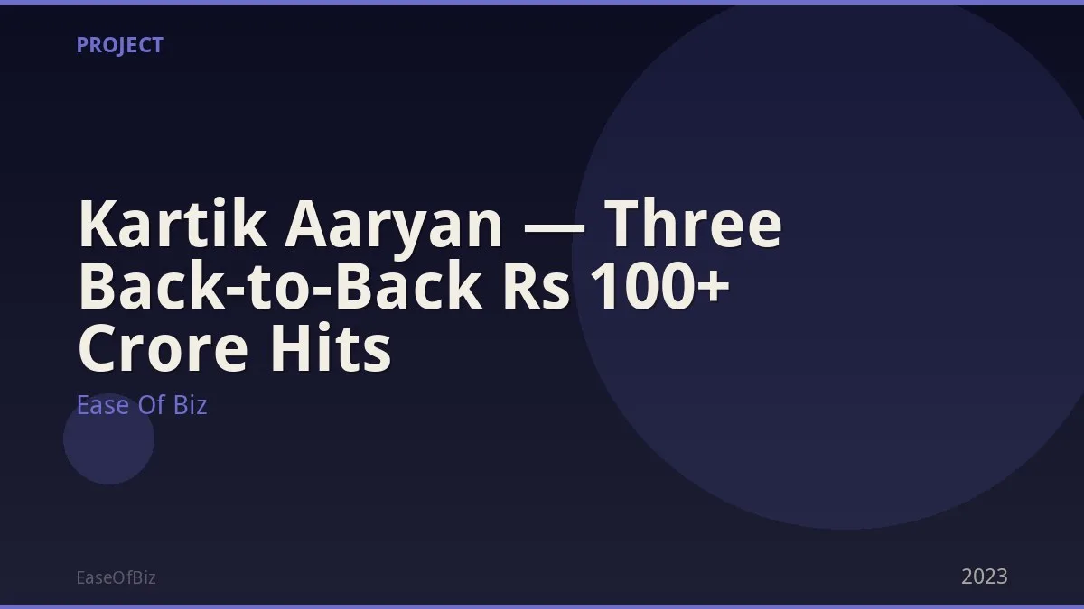 Kartik Aaryan — Three Back-to-Back Rs 100+ Crore Hits