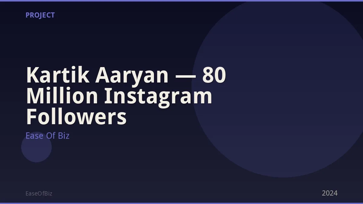 Kartik Aaryan — 80 Million Instagram Followers