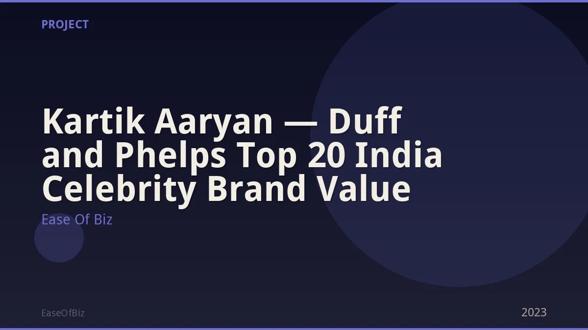 Kartik Aaryan — Duff and Phelps Top 20 India Celebrity Brand Value