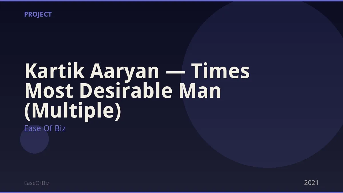 Kartik Aaryan — Times Most Desirable Man (Multiple)