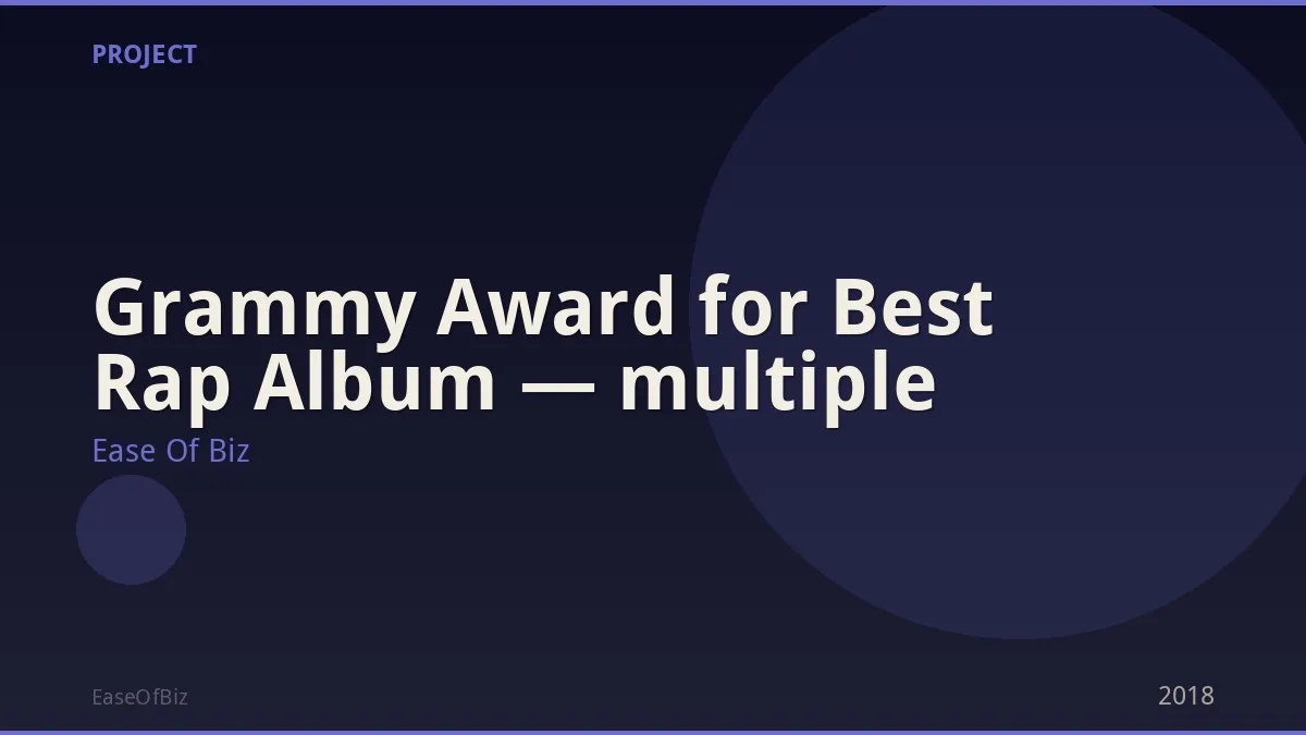 Grammy Award for Best Rap Album — multiple