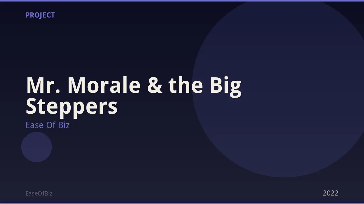 Mr. Morale & the Big Steppers