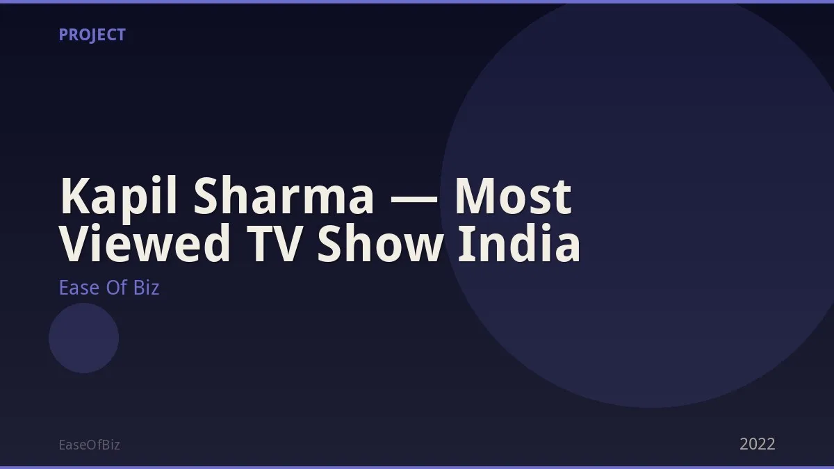 Kapil Sharma — Most Viewed TV Show India