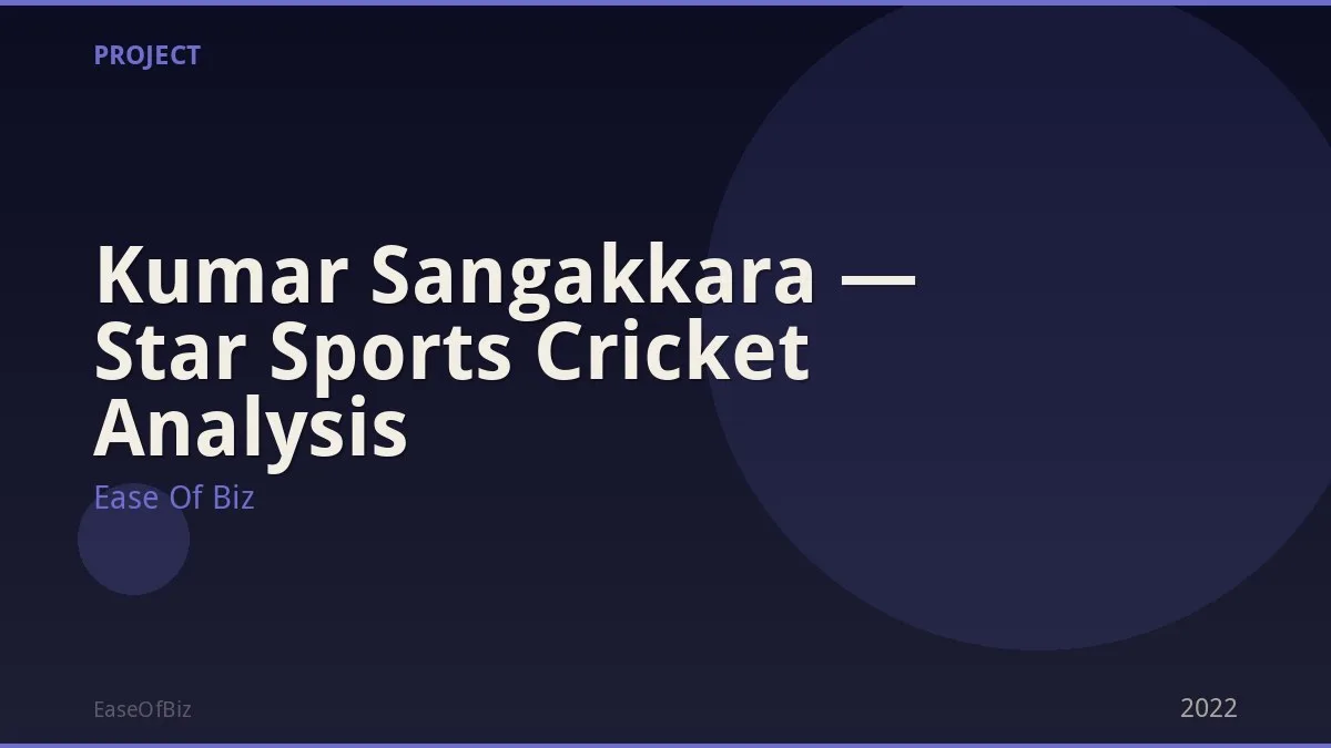 Kumar Sangakkara — Star Sports Cricket Analysis
