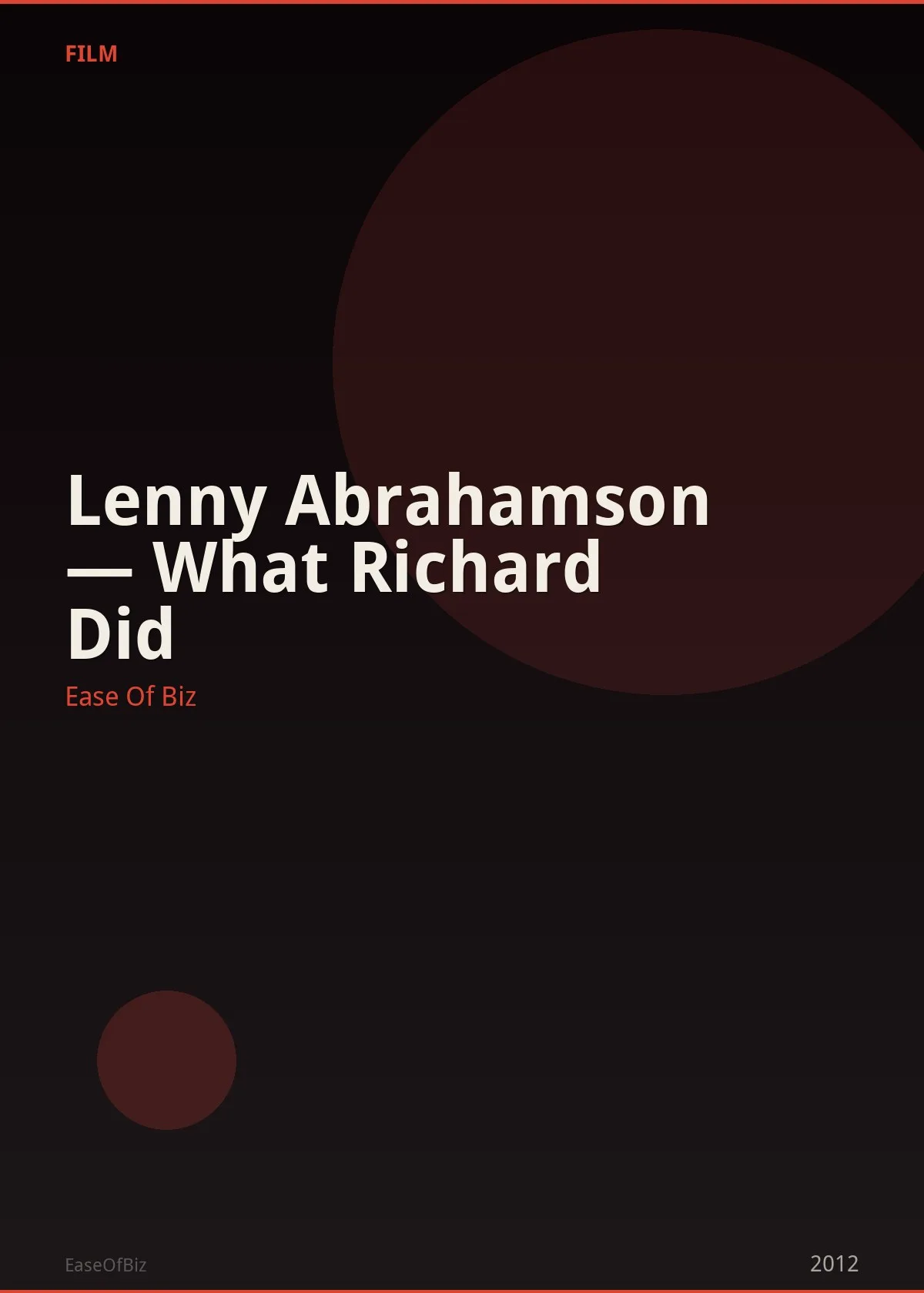 Lenny Abrahamson — What Richard Did