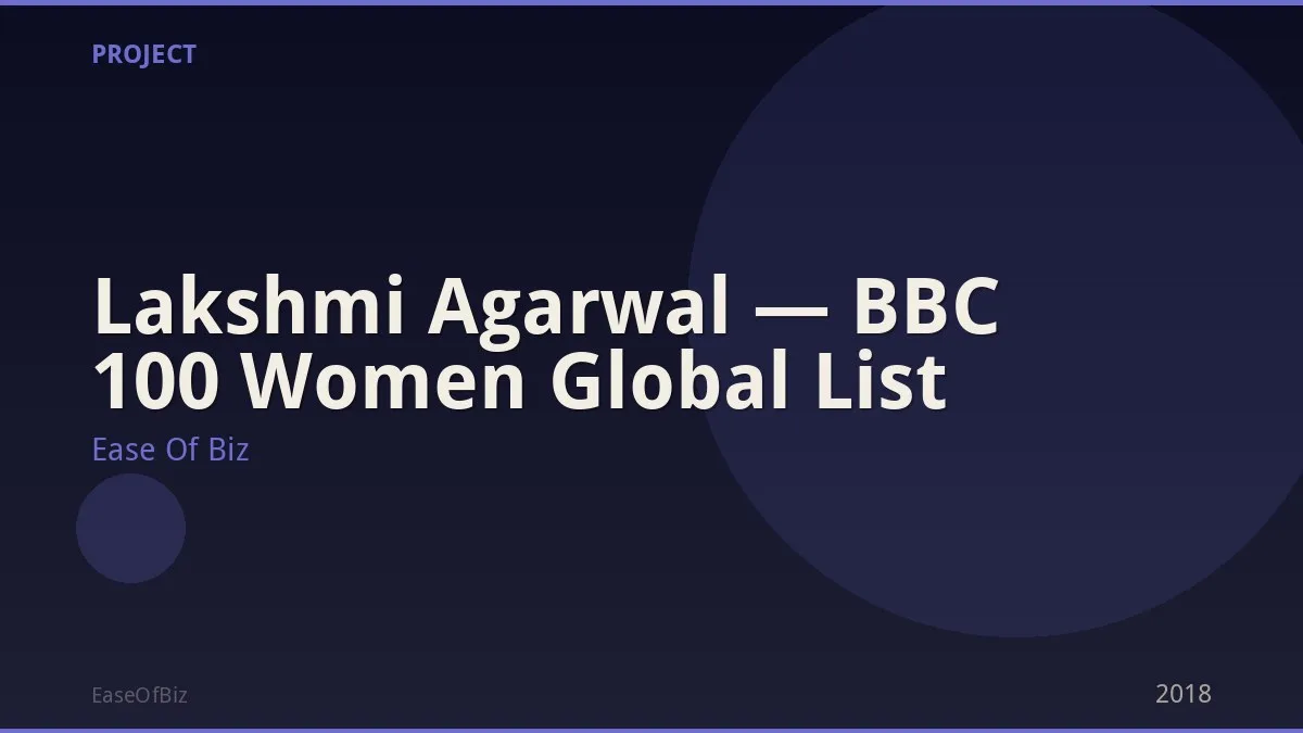 Lakshmi Agarwal — BBC 100 Women Global List