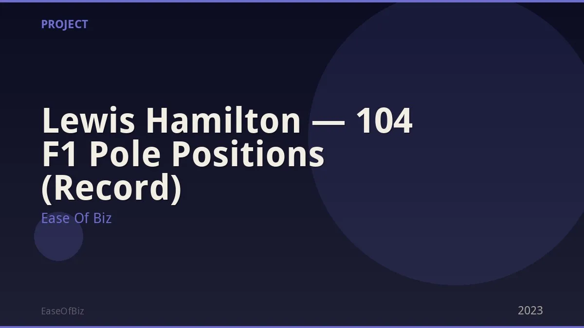 Lewis Hamilton — 104 F1 Pole Positions (Record)