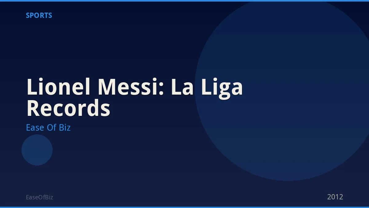 Lionel Messi: La Liga Records