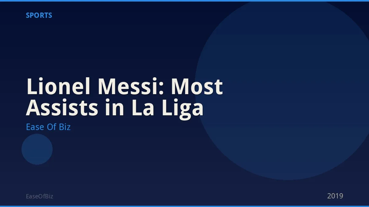Lionel Messi: Most Assists in La Liga