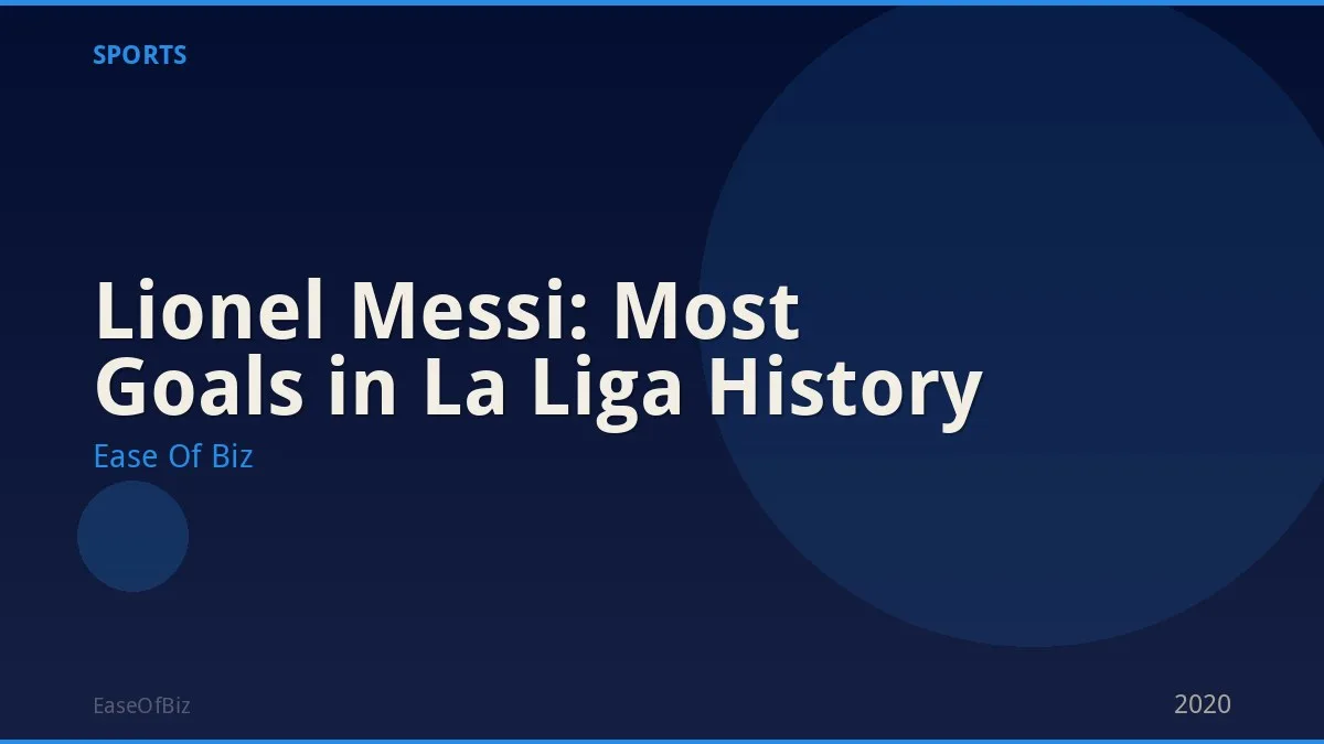 Lionel Messi: Most Goals in La Liga History