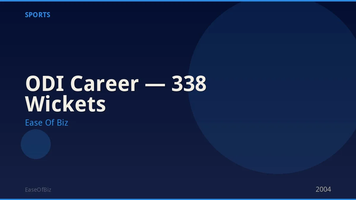 ODI Career — 338 Wickets