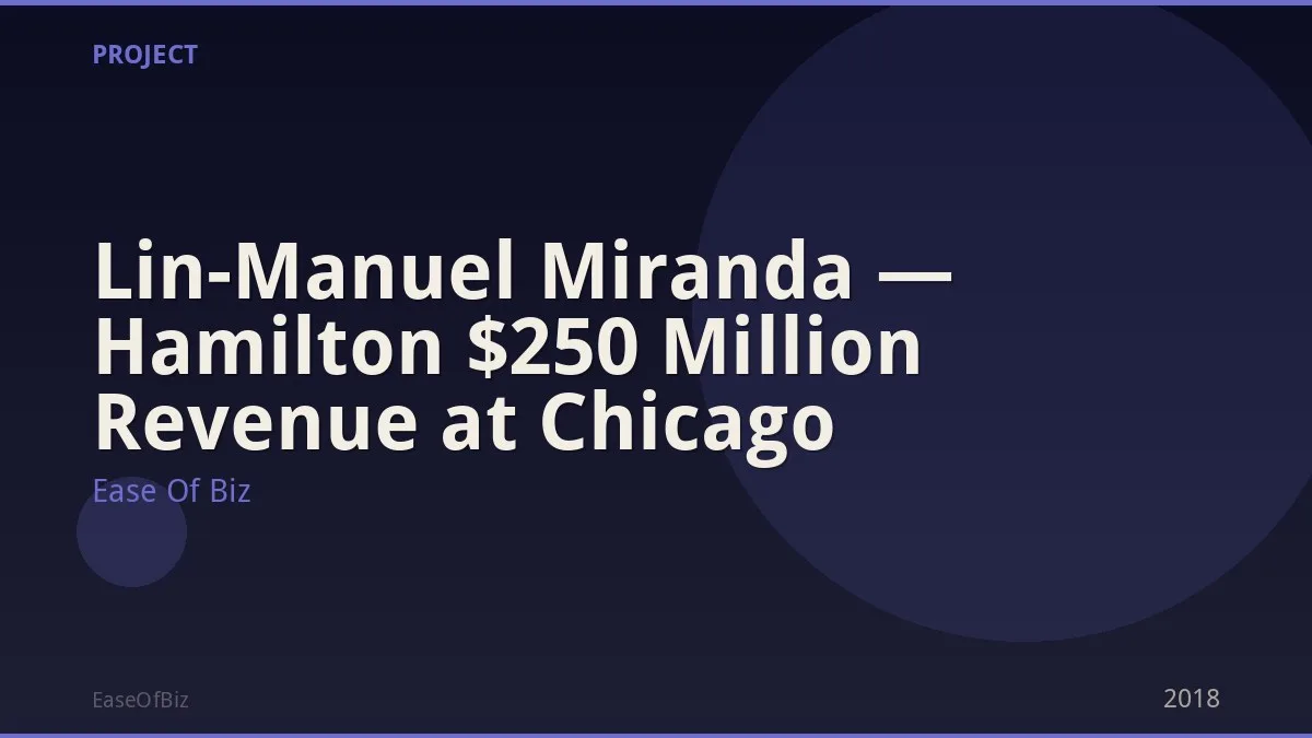 Lin-Manuel Miranda — Hamilton $250 Million Revenue at Chicago