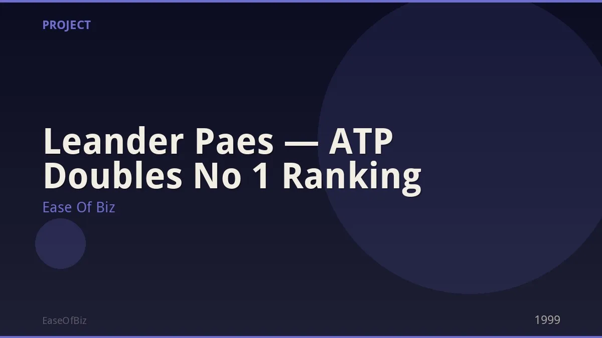 Leander Paes — ATP Doubles No 1 Ranking