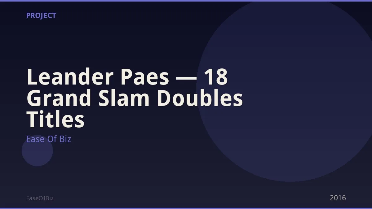 Leander Paes — 18 Grand Slam Doubles Titles