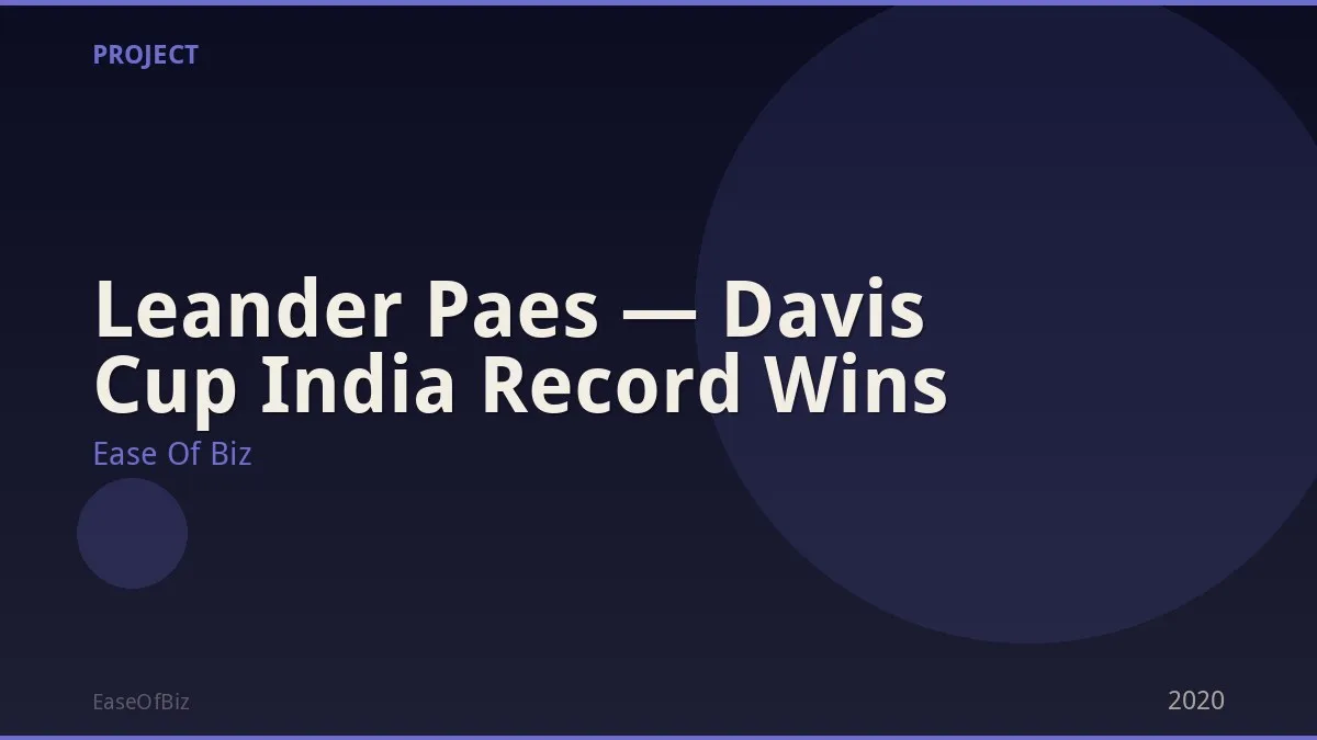 Leander Paes — Davis Cup India Record Wins