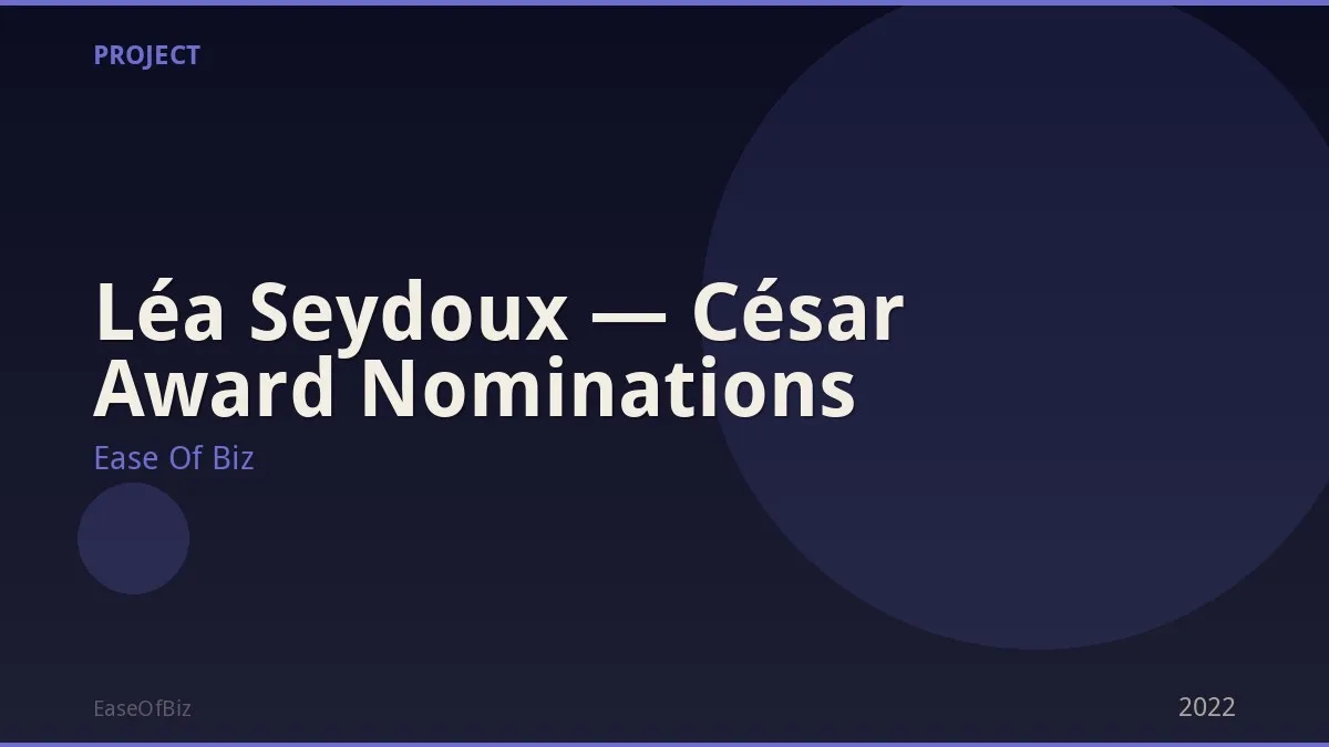 Léa Seydoux — César Award Nominations