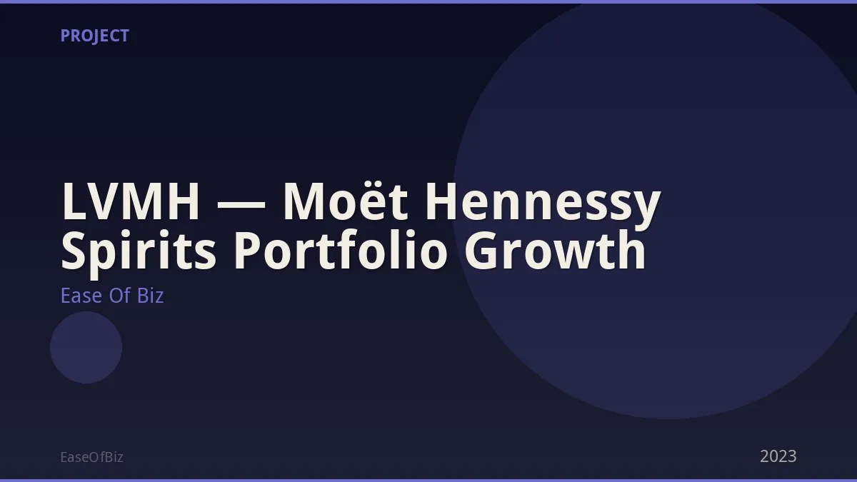 LVMH — Moët Hennessy Spirits Portfolio Growth