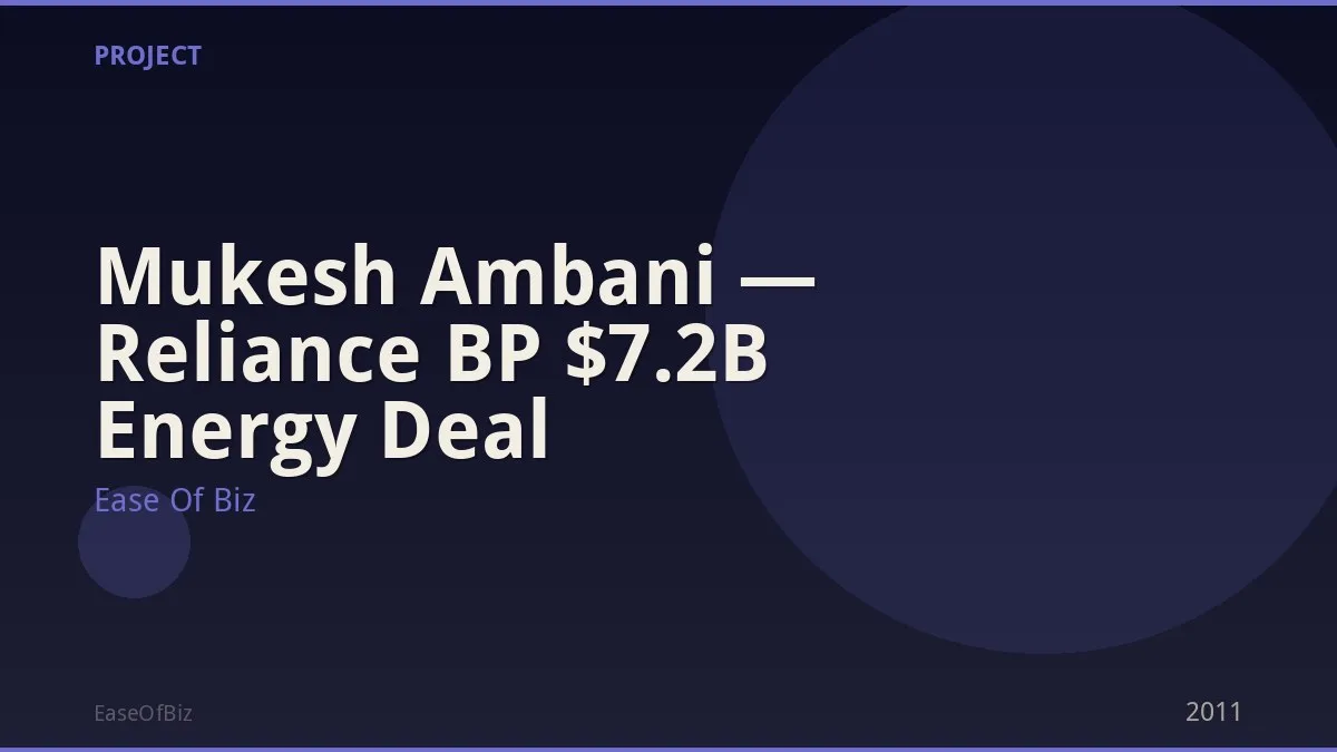 Mukesh Ambani — Reliance BP $7.2B Energy Deal