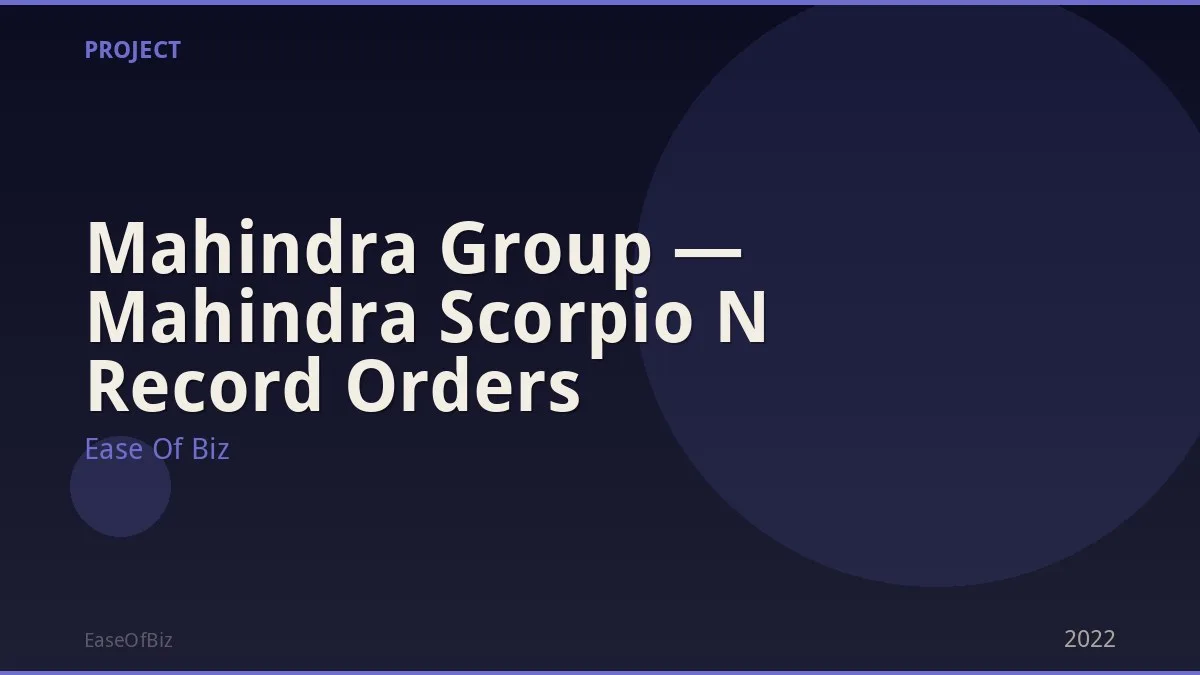 Mahindra Group — Mahindra Scorpio N Record Orders