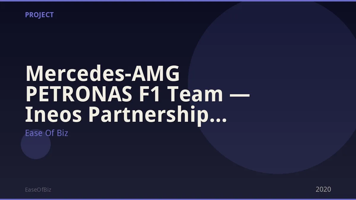Mercedes-AMG PETRONAS F1 Team — Ineos Partnership Investment F1