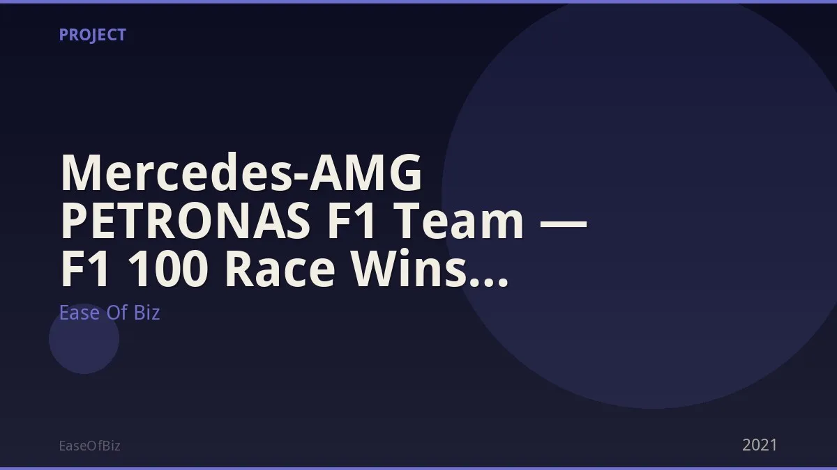 Mercedes-AMG PETRONAS F1 Team — F1 100 Race Wins Mercedes Record