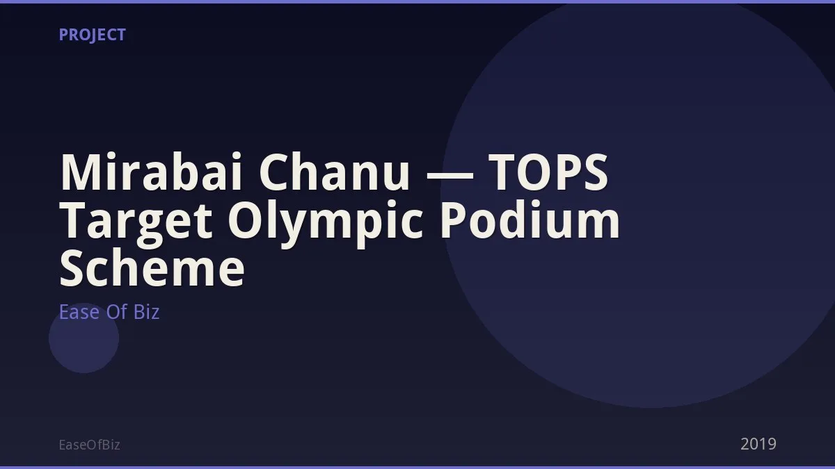 Mirabai Chanu — TOPS Target Olympic Podium Scheme