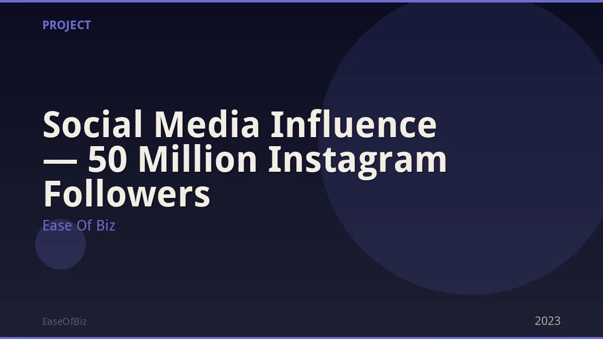 Social Media Influence — 50 Million Instagram Followers