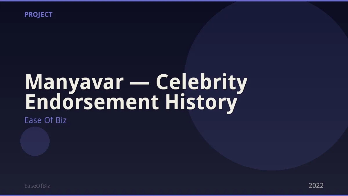 Manyavar — Celebrity Endorsement History
