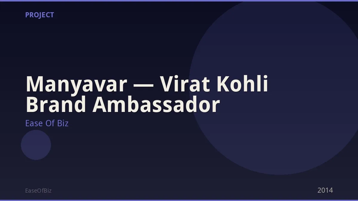 Manyavar — Virat Kohli Brand Ambassador