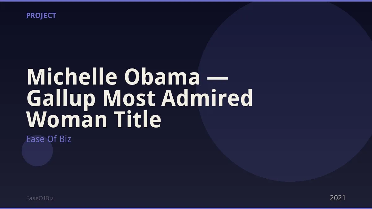 Michelle Obama — Gallup Most Admired Woman Title