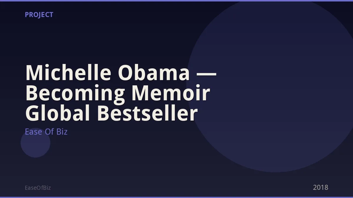 Michelle Obama — Becoming Memoir Global Bestseller