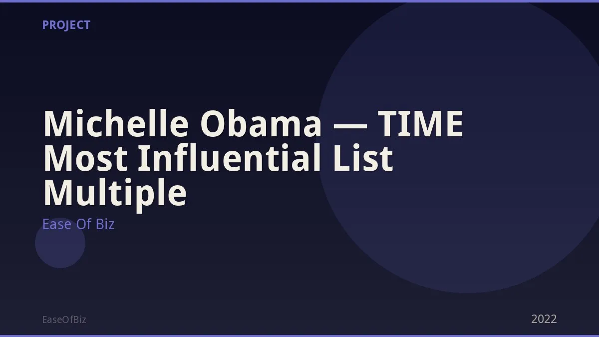 Michelle Obama — TIME Most Influential List Multiple