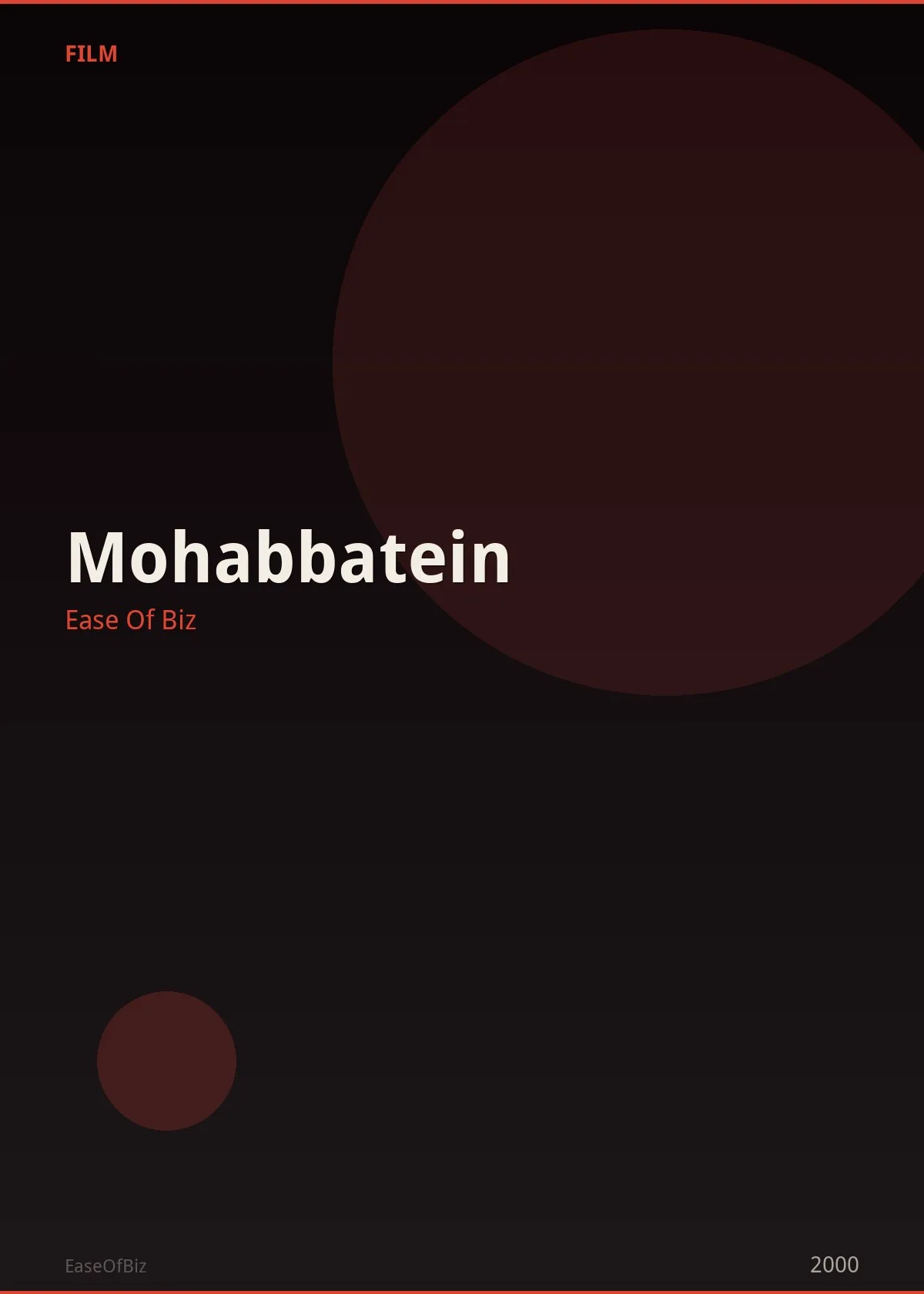 Mohabbatein