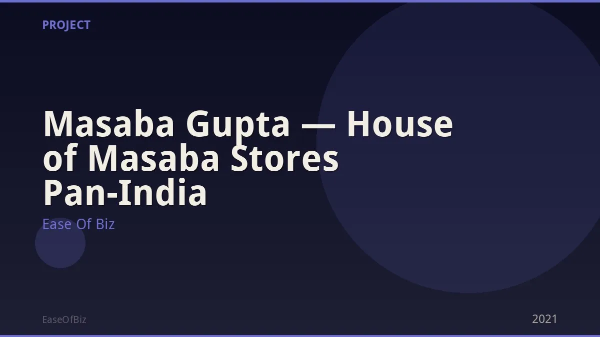 Masaba Gupta — House of Masaba Stores Pan-India