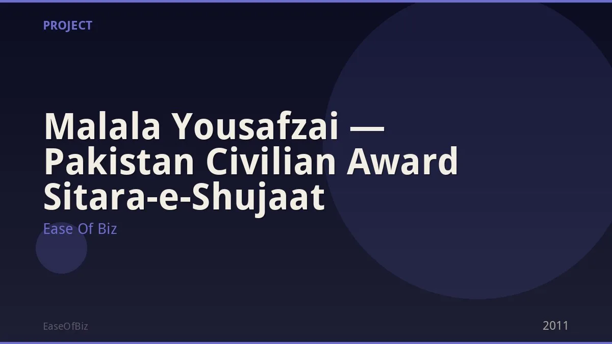 Malala Yousafzai — Pakistan Civilian Award Sitara-e-Shujaat