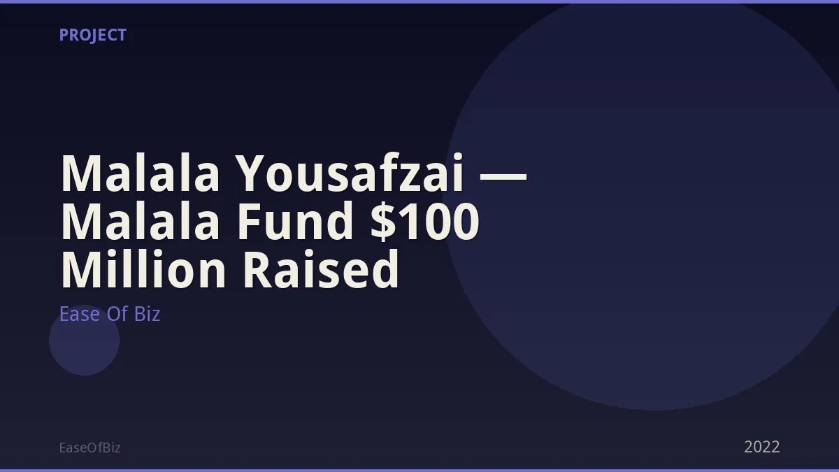 Malala Yousafzai — Malala Fund $100 Million Raised
