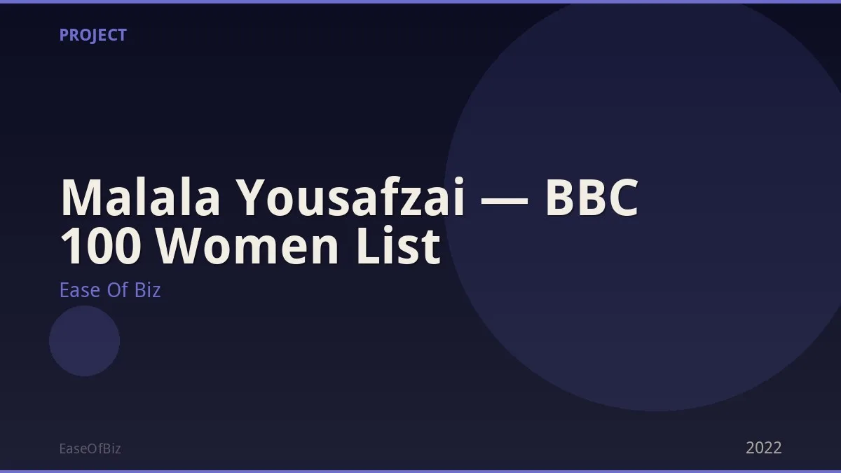 Malala Yousafzai — BBC 100 Women List