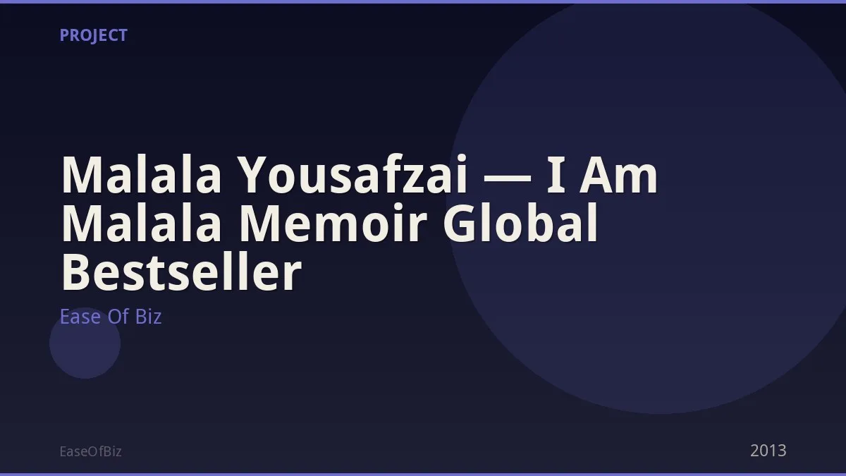 Malala Yousafzai — I Am Malala Memoir Global Bestseller