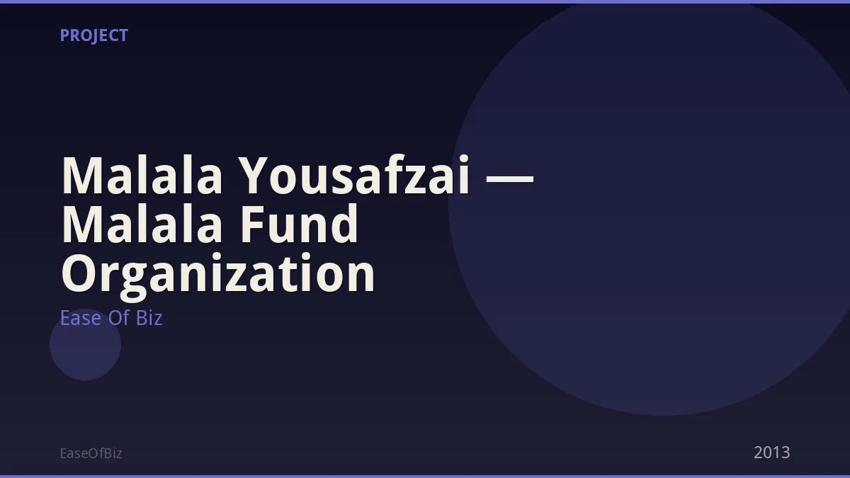Malala Yousafzai — Malala Fund Organization