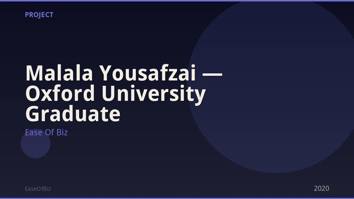 Malala Yousafzai — Oxford University Graduate